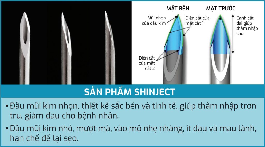 Những lý do nên chọn kim tiêm nha khoa shinject?