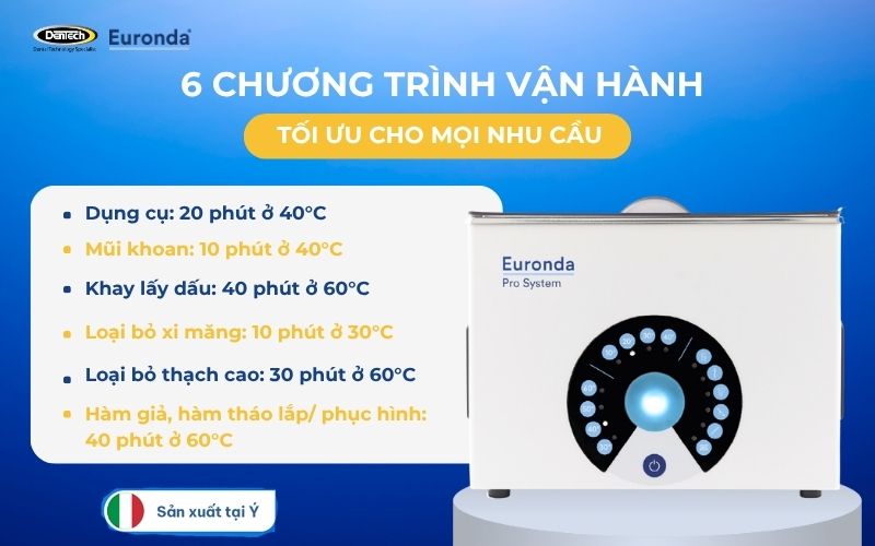 Eurosonic 4D có Chương trình vận hành tối ưu cho mọi nhu cầu